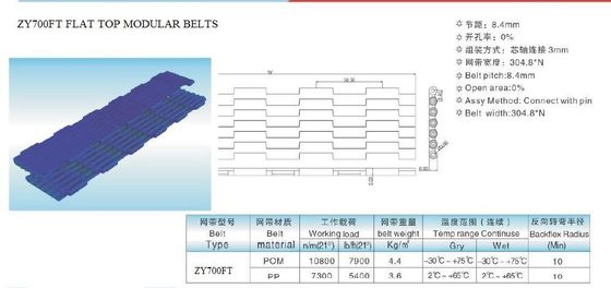 ZY700FT FLAT TOP MODULAR BELTS PITCH 8.4MM ACETAL CONVEYOR BELTS CONVEYOR BELTS