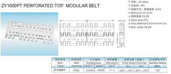 ZY1000PT PERFORATED FLAT TOP MODULAR BELTS FOR GLASS BOTTLE CONVEYOR SYSTEMS REXNORD 7706