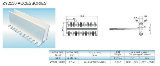 ZY2530FT flattop conveyor belts food grade slat top conveyor chains Intralox Series 1600